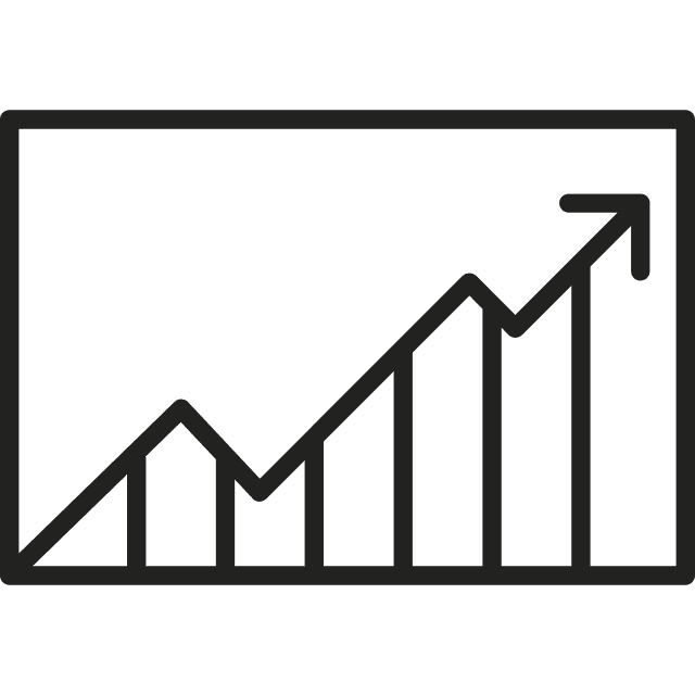 Measurable results